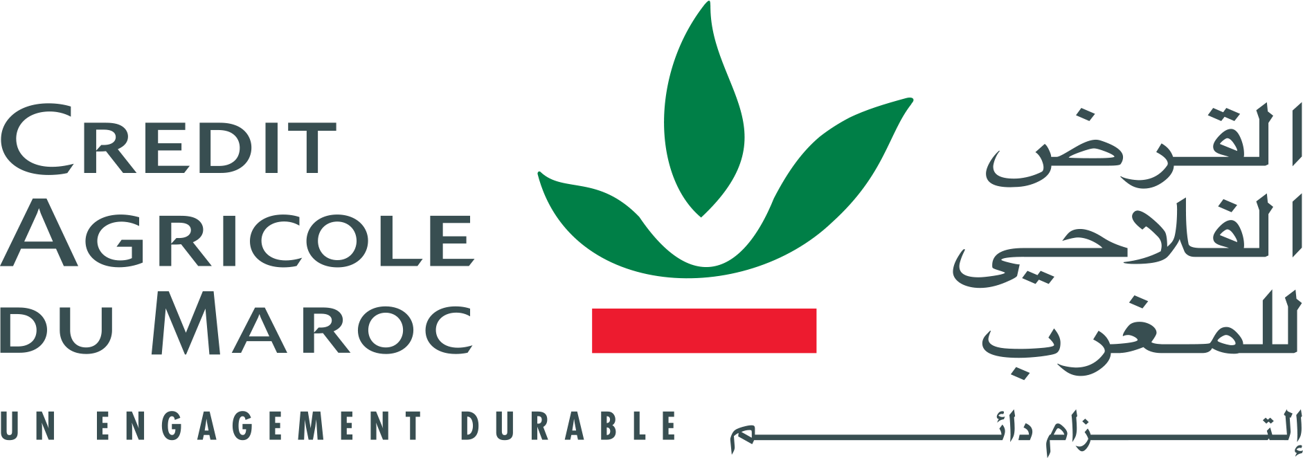 Crédit Agricole du Maroc